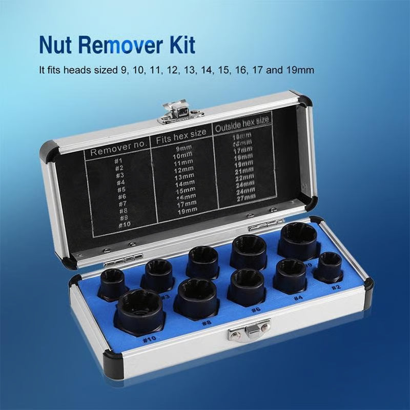 Perfect Toolkit for Removing Stripped, Rounded Off and Rusted Bolts & Nuts