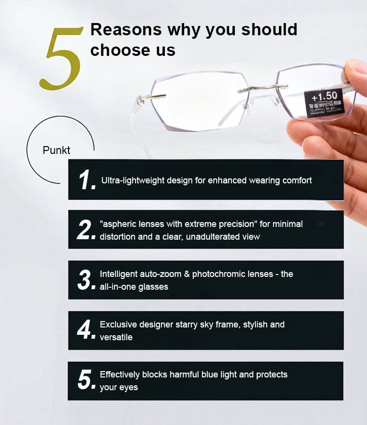 【Co-Created by Designers】Gypsophila Smart Zoom and Color-Changing Reading Glasses
