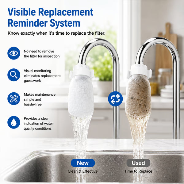 Faucet Filter Cotton Bags(50PCS) - Universal, Splash-Proof Faucet Filter Set